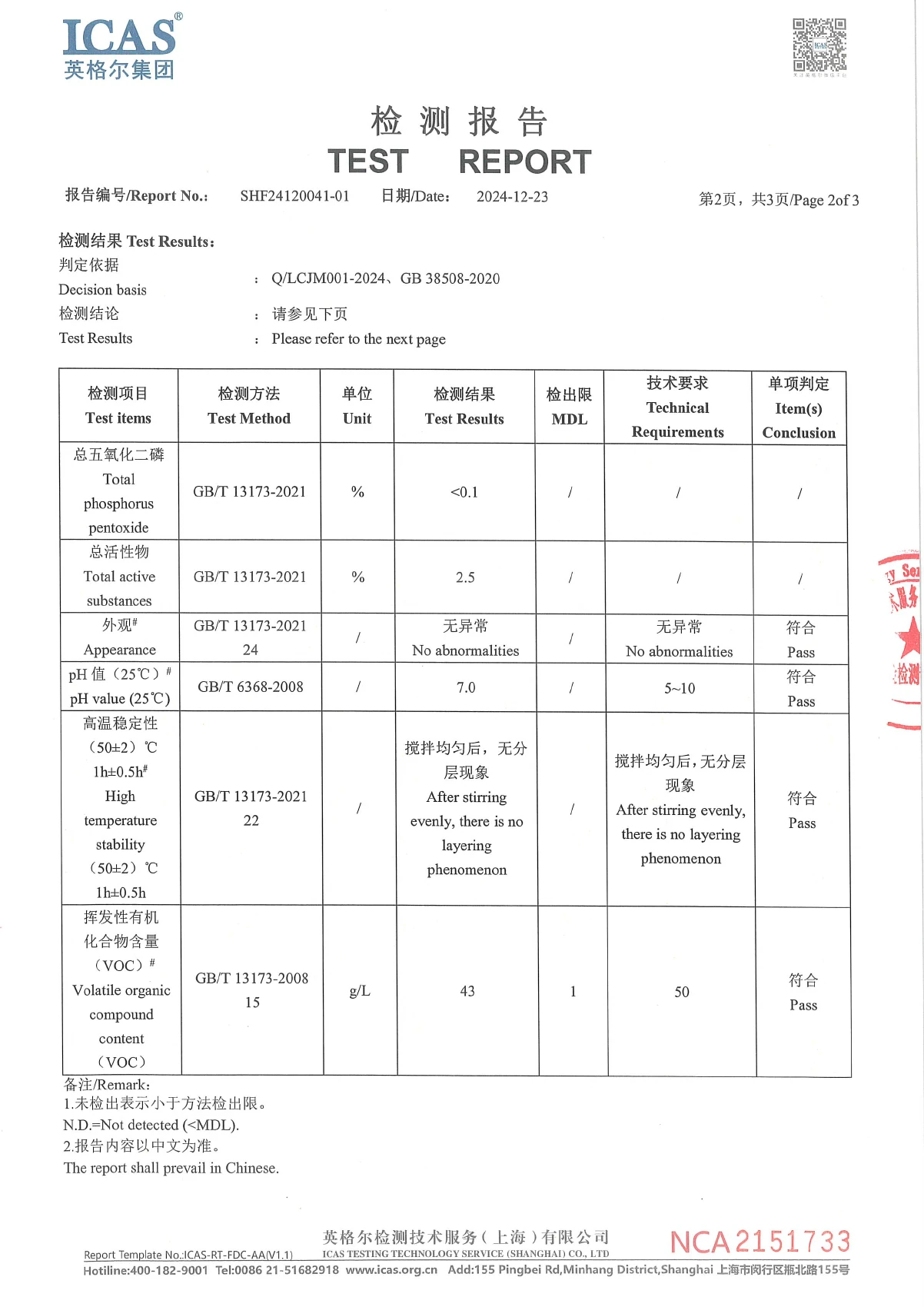 SHF24120041-01 第2页：门窗保养精华液送检样品的 VOC 结果为43 g/L，表中同时列出方法和要求。